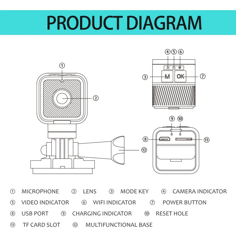 1080P high-definition wireless small camera, WiFi hotspot mini DV camera, outdoor sports camera, motorcycle driving recorder