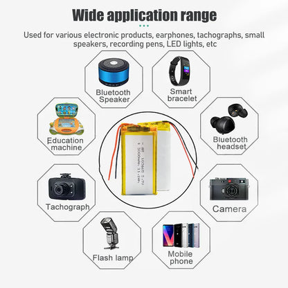 3000mAh Rechargeable 3.7V 103665 Battery Gps Polymer Lithium Battery For LED Light Driving Recorder PSP Camera Bluetooth Speaker