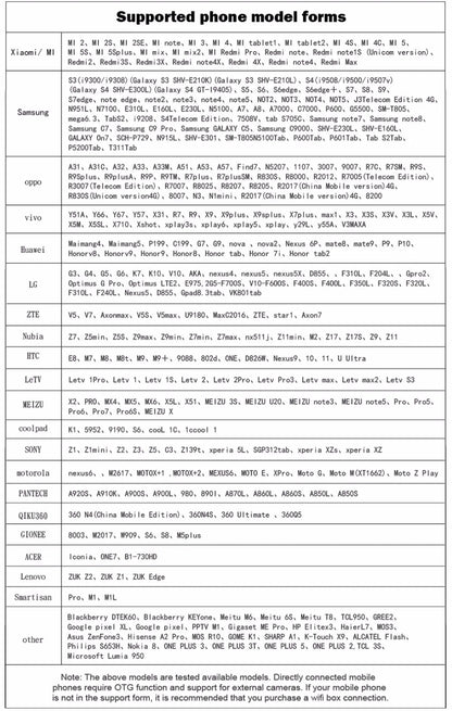 Endoscope Camera For Mobile Phone Softwired USB Mini Endoscope With 6 LED Lights 7mm 3 in 1 TYPE-C Waterproof For Android