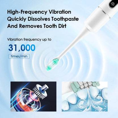 Dental Calculus Removal Electric Teeth Whitening & Cleaning Ultrasonic Tooth Cleaner Scaler Plaque Coffee Stain Tartar Oral Care