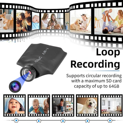 1080P High-Definition Wireless WIFI IP Mini Camera DIY Button Design Module Motion DVR Video Recorder Home Security P2P Camera