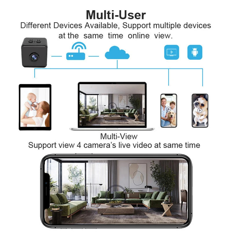 1080p Mini Camera Home Wireless Wifi Camera Outdoor Upgraded Baby Pet Motion Detection Security Small Night Vision Camera